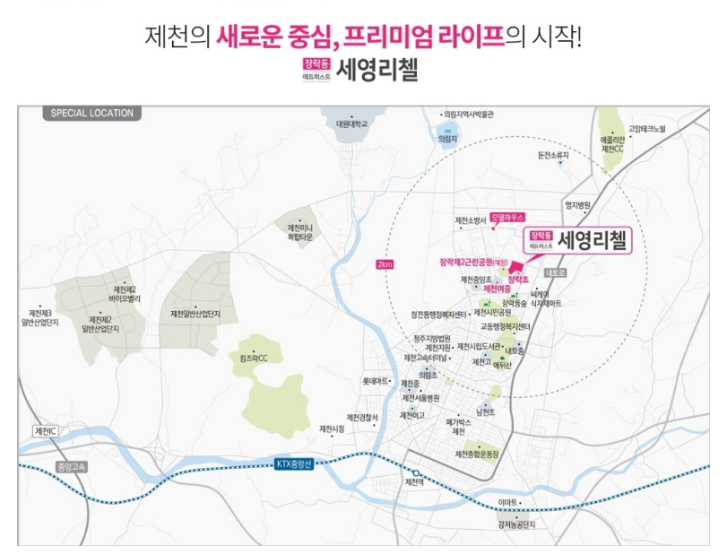 입지환경